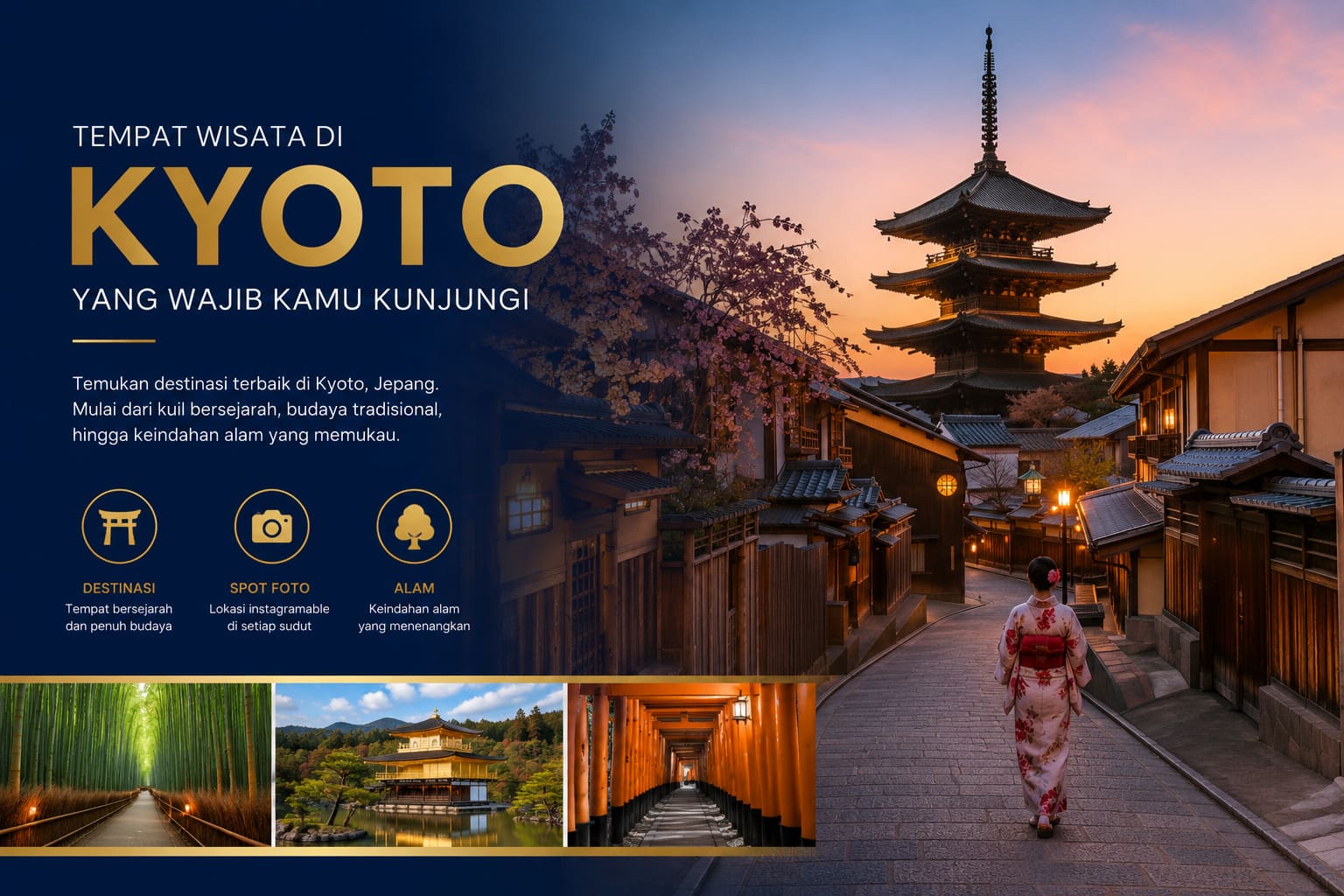 Tempat Wisata Kyoto